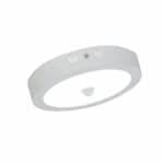 Led panel 12W redondo con sensor para sobreponer Luz día